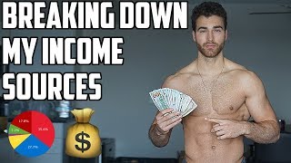 Breaking Down My Income Sources | How Much Money I Make Modeling