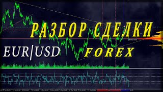 EUR USD  среднесрок / DeltaRiver / Forex