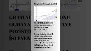 Gram Altında Taban Oluşumu Başladı! Yatırımcılar İçin Kritik Seviye Nedir?