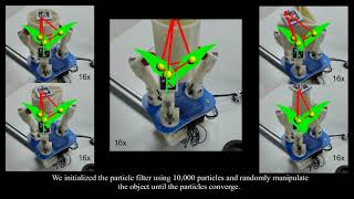 Hand-Object Configuration Estimation using Particle Filters for Dexterous In-Hand Manipulation