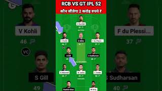 RCB vs GT Dream11 Team Prediction Today 2024