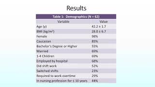 Nurses’ physical activity exploratory study: Caring for you so you can care for others