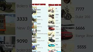 Indian Bike Driving 3d New cheat codes 2024 #shorts #indianbikedriving3d #cheatcodes