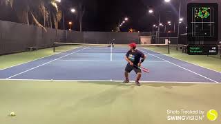 TRAINING SESH #1 - Ball machine practice @ the Anaheim Tennis Center