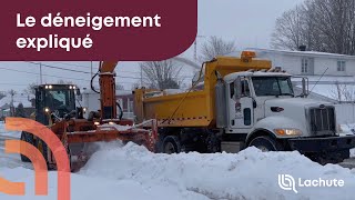 Le déneigement expliqué ❄️☃️