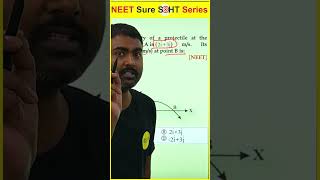 NEET Sure Shot Series #tricks #madhursinghphysics #shortsvideo #viral #neet #physics