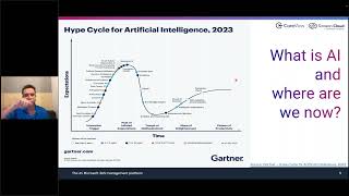 Fear the AI! Your Microsoft 365 Admin Job is at Risk