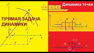 Прямая задача динамики