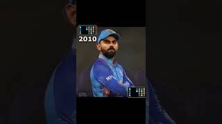 Virat Kohli transformation faces ❤️#viratkohli #shorts #viral