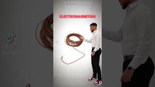 GCSE Physics - Electromagnetism