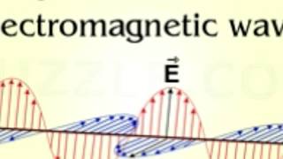 How Does Light Travel Through Space and Other Media