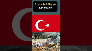 Busiest AIRPORTS in the world 2023 #shorts #shorts