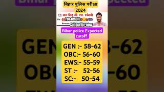 #biharpoliceresult#Biharpoliceconstableresult #biharpolice21391