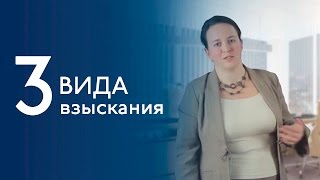 Управление персоналом. 3 вида дисциплинарного взыскания - Евгения Терюкова