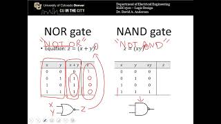 Digital Logic Fundamentals: Logic Gates (AND, OR, XOR, etc)