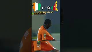 Ivory Coast🇨🇮 • Road To Victory - CAF 2015🔥🤩 #shorts