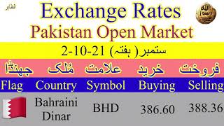 آج کے پاکستان میں تمام کرنسی کے ریٹ ! Today Currency Rate in Pakistan 🇵🇰 Today Dollar 💵 Rate