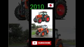 Evolution of Kubota tractor (1960-2023) by RFM