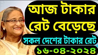 আজ কোন দেশের রেমিট্যান্স রেট কত টাকা করে | মালয়েশিয়া /কাতার /বাহরাইন/ সৌদি /আমিরাত-১৬-০৪-NOTUN BD