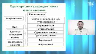 Математические методы принятия решений. Вводная лекция.