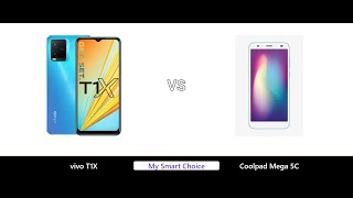 A Detailed Comparison of vivo T1X VS Coolpad Mega 5C | My Smart Choice