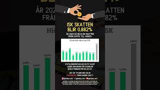 ISK-skatten 2023 höjs till: