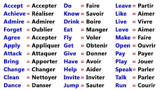 300 VERBES LES PLUS UTILISÉS EN ANGLAIS || ✔ 300 MOST USED VERBS IN ENGLISH