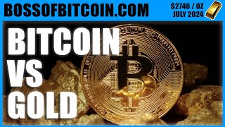 Gold Price Prediction Today - BTC USD $65,832 Bitcoin Price Crypto News