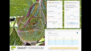 The Smart Terrarium