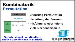 Permutation - Kombinatorik einfach erklärt