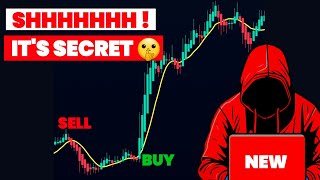 Secret Scalping Strategy 🤫 Options trading strategy for beginners #trader