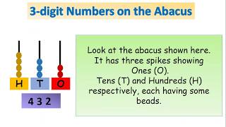 Class-2 | Maths | 3-digit Numbers on the Abacus | by Barkha Batham