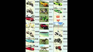 Indian Bike driving 3d New Cheat Code 😲 New Update 🔥 #shorts #2024 #indianbikedriving3d