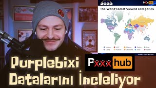 PURPLEBİXİ P*RNHUB DATALARINI İNCELİYOR...