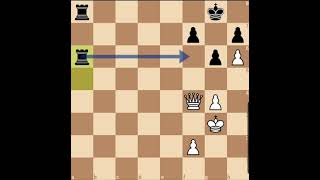 Chess 101. endgame Two rooks not equal to Queen with tempo #shorts