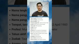 Biodata jeje #shorts #jejegovinda #syahnaz #syahnas #syahnazjeje #syahnazsadiqah