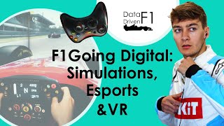 Data Driven F1 Facts: Simulations, Esports & VR - Digital Heritage