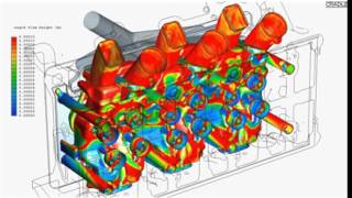 Liquid Film Thickness CFD Simulation with SC/Tetra