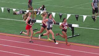 2018-05-05 Horizon League Meet - Women's 800m Prelim. (Heat 3)