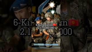 Türk ülkelerinin altın rezervleri #shorts #video #trend #keşfet #beniöneçıkart #asker #edit