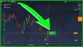 ESTRATEGIA, BOT para IQOPTION - MIRA como GANO $162 USD / Servicio de Señales I.A