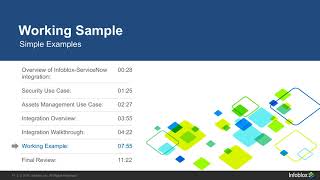 Demo Video: Infoblox Integration with ServiceNOW using the Outbound API