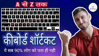 Computer keyboard shortcut A to Z Shortcut कंप्यूटर कीबोर्ड शॉर्टकट