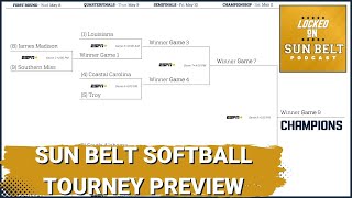 Previewing Sun Belt Softball Tourney