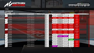 Practice | Misano | ACC | AOR | Dualshock 4