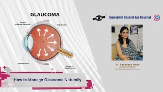 How to Manage Glaucoma Naturally? | Dr Sahebaan Sethi