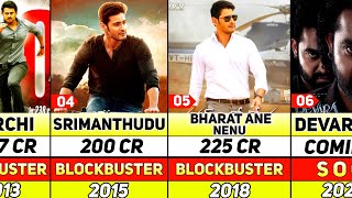 Director KORATALA SIVA All Hit and Flop Movies List | Devara Part 1, Acharya, Bharat Ane Nanu