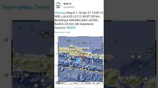 Gempa 10 April 2021 di malang