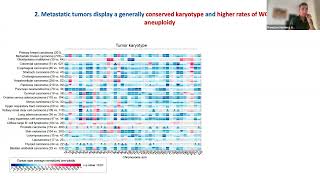 [Fran Martínez Jiménez] Unraveling the immunogenics determinants of metastasis across human cancers