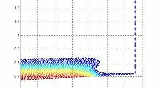 Stroke81 a gridon